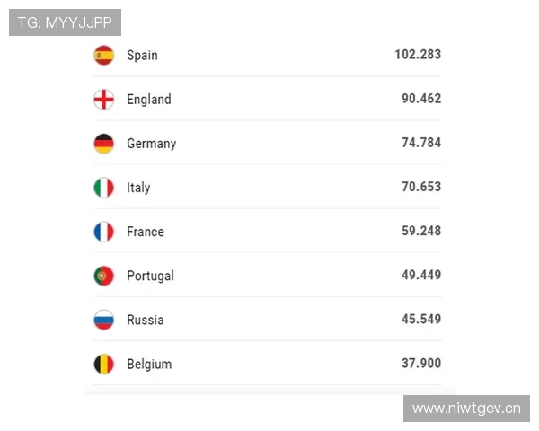 德甲各队阵容深度分析与当前赛季实力盘点