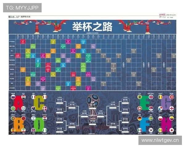 2026世界杯开幕战赛前伤病信息怎么看